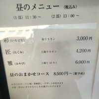 鮨辰巳 - 