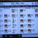 うな重 - 注文は店頭で