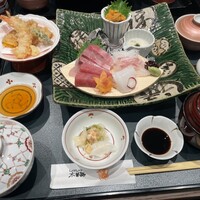 しゃぶしゃぶ・日本料理 木曽路 銀座５丁目店 - 