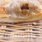 kinoca - 
