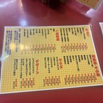 大阪あべの赤のれん - 