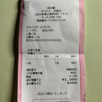 大阪あべの赤のれん - 