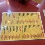 大阪あべの赤のれん - 