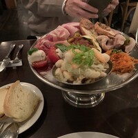 パリアッチョ 丸の内仲通り店 - 