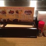 大阪トンテキ -  