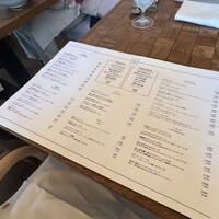 TRATTORIA PIZZERIA 207 渋谷店 - 