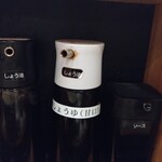 トーキョーアジフライ - 