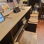 食や　　よろこんで - 