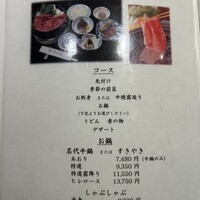 荒井屋 万國橋店 -  荒井屋 万國橋店 -