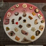 リナシメント - 