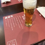 ステーキハウス キッチン飛騨 - 