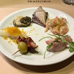 アンティカ トラットリア チーボ - 