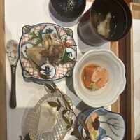 耽美 下村 - 