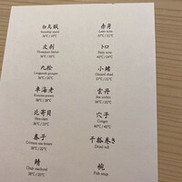 鮨 なんば 日比谷 - 