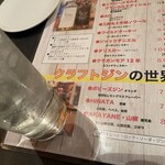 鉄板バル・お好み焼き・もんじゃ 粉と水 - 