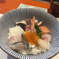 魚竹 - 
