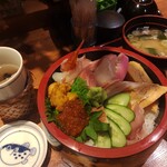 美味い家 若鈴 - 