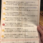 ヒマラヤテーブル - 