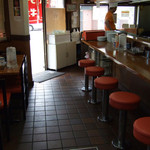 ミスター・ギョーザ -  