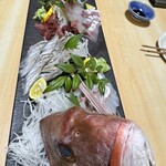 四国三郎 よしの川 - 