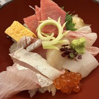 みまつ - 