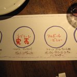 浪漫風 - ヌーボー３種のみくらべ：2009年12月