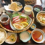和食麵處 Sagami 長浜店 - 
