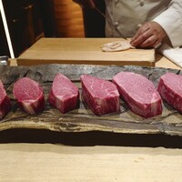 肉屋 田中 - 
