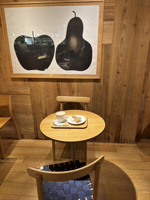 無印良品 丸井吉祥寺店 - 吉祥寺/その他 | 食べログ