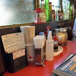 中華そば 麺や食堂 本店 - 