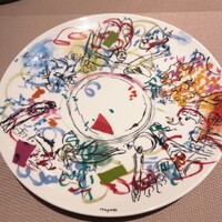 アルゴリズム - 