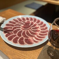 神楽坂 鴨匠 - 