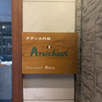 アーティショー - アーティショー看板