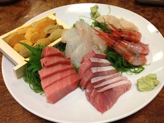 春日部の居酒屋さんで一杯 魚介やお肉料理の人気店9選 食べログまとめ 春日部の居酒屋さんで一杯 魚介やお肉料理の人気店9選 食べログまとめ