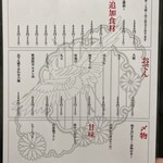 牛タンとおでん しょう助 - 