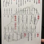 牛タンとおでん しょう助 - 