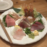 のどぐろの中俣 新橋 - 