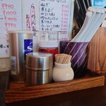 らーめん喜楽 - 