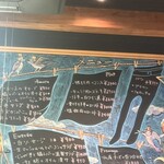 アグリューム - 