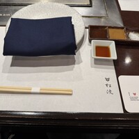 ステーキハウス松波 - 