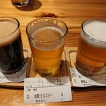 クラフトビアマーケット - 