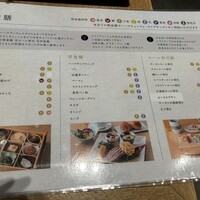 SHARI東銀座 -  SHARI東銀座 -
