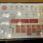 Totofuku - 