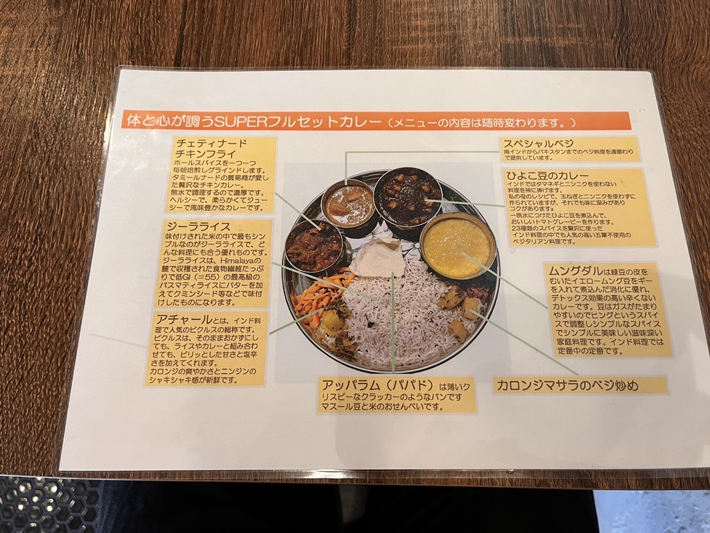 メニュー写真 : 【閉店】SpiceMaMa （スパイスママ） - 田原町/インド