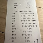 すし ふくづか - 