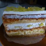 パティスリー SATSUKI - 