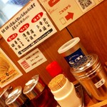 横浜家系ラーメン 一蓮家 - 