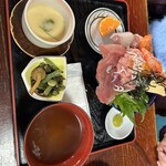 つれづれ - 