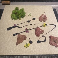 銀座 幸の羽 - 