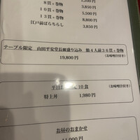 蛇の市 本店 - 